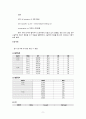 장게실염케이스 스터디 (간호과정) 9페이지