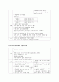 간경화증 케이스스터디 18페이지