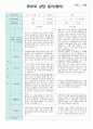 부모상담일지 2학기 만1세 8명 (12월 상담진행후 작성) 8페이지