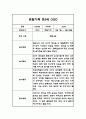 놀이,일상영역 만3세 관찰일지 및 2학기 총평 3페이지