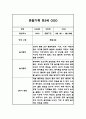 놀이,일상영역 만3세 관찰일지 및 2학기 총평 4페이지