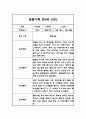 놀이,일상영역 만3세 관찰일지 및 2학기 총평 5페이지