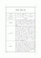 만2세 6명 12Page 관찰일지 발달평가 8페이지