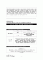 꿈인드림 전공멘토링 사회복지학과 전공소개 자료 2페이지