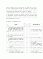 서대문장애인종합복지관 실습종결평가서 2페이지
