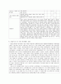 서대문장애인종합복지관 실습종결평가서 10페이지
