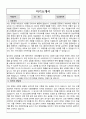 성동구청년지원센터 입사지원서 (이력서 및 자기소개서) 5페이지