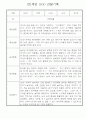 영아관찰일지 만1세 1년 관찰기록과 발달평가 18명 7페이지