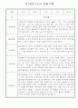영아관찰일지 만1세 1년 관찰기록과 발달평가 18명 11페이지