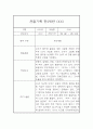 만2세 1학기 3월~8월 관찰일지와 총평 10명 20페이지 4페이지