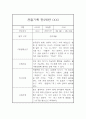 만2세 1학기 3월~8월 관찰일지와 총평 10명 20페이지 9페이지