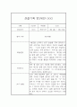 만2세 1학기 3월~8월 관찰일지와 총평 10명 20페이지 10페이지