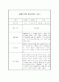 만2세 1학기 3월~8월 관찰일지와 총평 10명 20페이지 14페이지