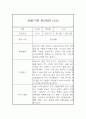 만2세 1학기 3월~8월 관찰일지와 총평 10명 20페이지 20페이지