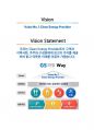 GS파워 기술직 최종합격자의 면접질문 모음 + 합격팁 [최신극비자료] 7페이지