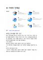 가비아 개발 최종합격자의 면접질문 모음 + 합격팁 [최신극비자료] 7페이지