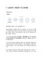 삼성전기 최종합격자의 면접질문 모음 + 합격팁 [최신극비자료] 4페이지