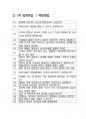 삼양식품 해외영업 최종합격자의 면접질문 모음 + 합격팁 [최신극비자료] 3페이지