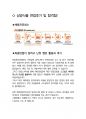 삼양식품 해외영업 최종합격자의 면접질문 모음 + 합격팁 [최신극비자료] 4페이지