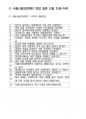 서울신용보증재단 최종합격자의 면접질문 모음 + 합격팁 [최종합격] 2페이지