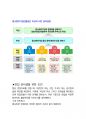 중소벤처기업진흥공단 행정직 최종합격자의 면접질문 모음 + 합격팁 [최종합격] 8페이지