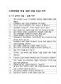 현대제철 최종합격자의 면접질문 모음 + 합격팁 [최신극비자료] 2페이지