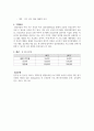 본 과정 내 평생교육 프로그램 기획 1차시_5차시를 참고하여, 본인이 프 4페이지