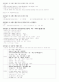 지텔프 Level2 문법 요약 자료 5페이지