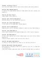 23년 보디빌딩 300제 생활스포츠지도사 2급 구술_자격증자동문-1 27페이지