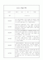 만3세 관찰기록 10명 (일상,놀이활동 관찰) 6페이지