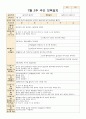 만 1세 7월 1주-4주 주간보육일지 4페이지