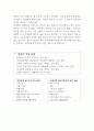 횡령, 배임, 업무상횡령 반성문, 탄원서, 진정서, 선처, 호소 2페이지