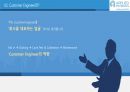 AMAT CE PT 면접 PPT 자료 4페이지
