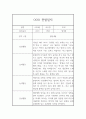 만3세 1학기 관찰기록 5명 10페이지 분량 (공공형 어린이집 관찰일지) 3페이지