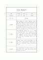 1년치 만3세 관찰일지 및 발달평가 (5명 10페이지 분량,매우 자세합니다) 5페이지