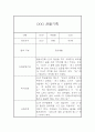 어린이집 만5세 관찰일지 8명 16페이지 5페이지