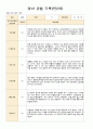 영아 관찰 기록 만2세 9-2월  2학기 10명 2페이지
