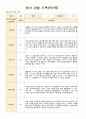 영아 관찰 기록 만2세 9-2월  2학기 10명 3페이지
