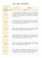 영아 관찰 기록 만2세 9-2월  2학기 10명 5페이지