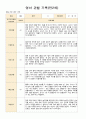 영아 관찰 기록 만2세 9-2월  2학기 10명 7페이지