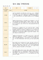 영아 관찰 기록 만2세 9-2월  2학기 10명 8페이지
