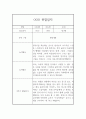 만3세 2학기 관찰기록 5명 10페이지 분량 (공공형 어린이집 관찰일지) 6페이지