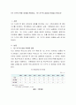 1인 가구의 변화 추이를 전망하고, 1인 가구의 강점과 단점을 논하시오 2페이지