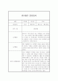 어린이집 만2세 관찰일지 9월~2월 (놀이,일상 관찰일지와 총평) 4페이지