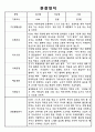 만2세 1년 1학기,2학기 관찰일지 5명 10페이지 분량 1페이지