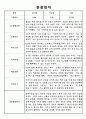 만2세 1년 1학기,2학기 관찰일지 5명 10페이지 분량 7페이지