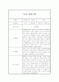 어린이집 관찰기록 만1세 1학기 3명 6Page 2페이지