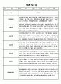 만0세 1년 관찰일지 3명 6페이지분량 4페이지