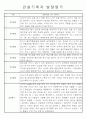 만0세 관찰일지 및 발달평가 7명분량 정리 2페이지