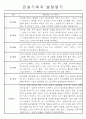 만0세 관찰일지 및 발달평가 7명분량 정리 3페이지
